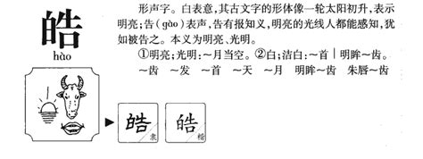 皓字五行|皓字的五行属什么